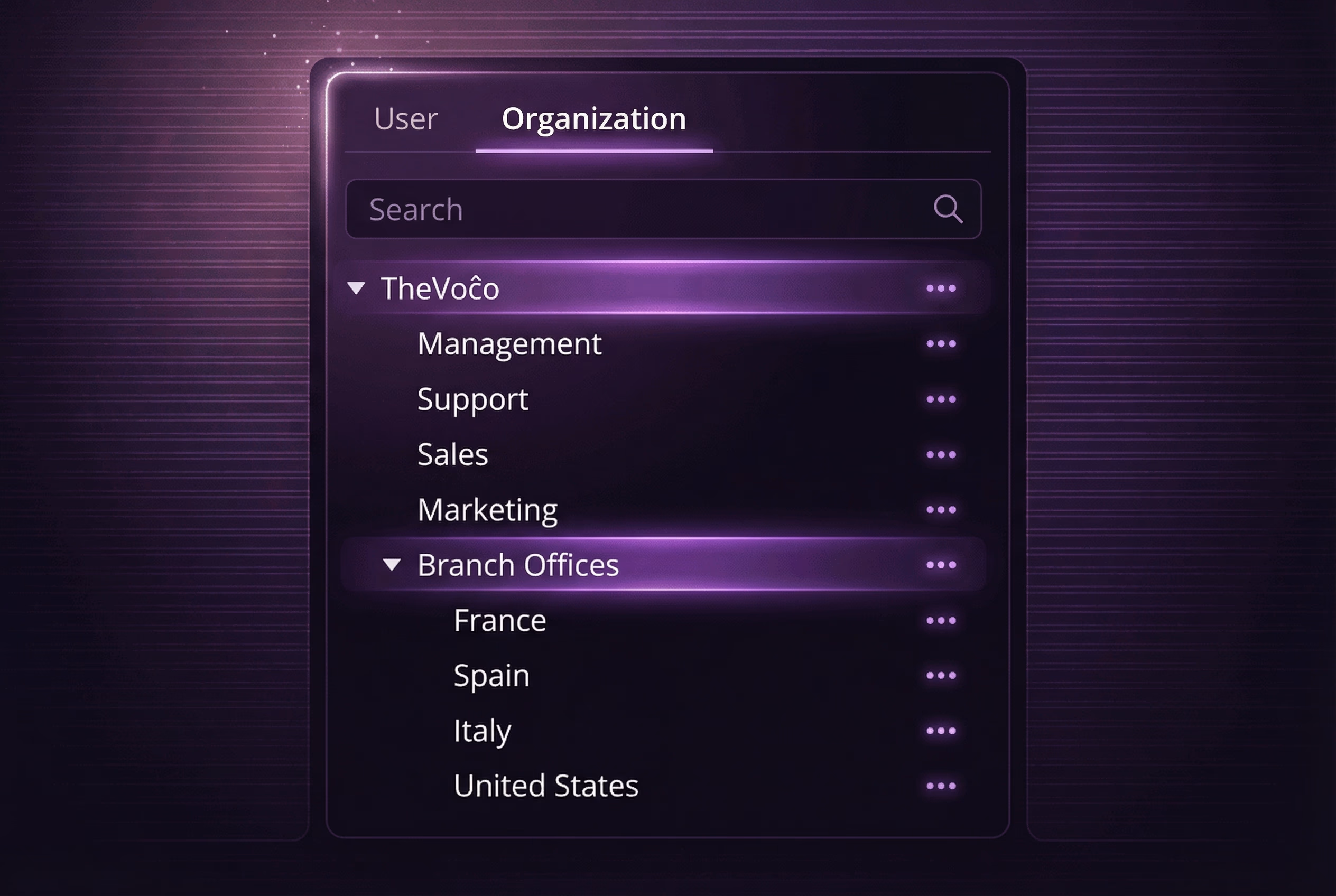 Organization